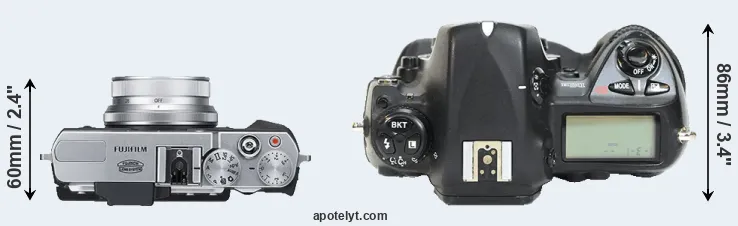 Compare X30 versus D2H top