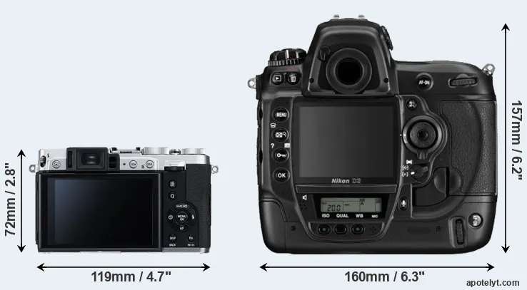 Comparison X30 or D3 rear