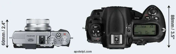 Compare X30 versus D3 top