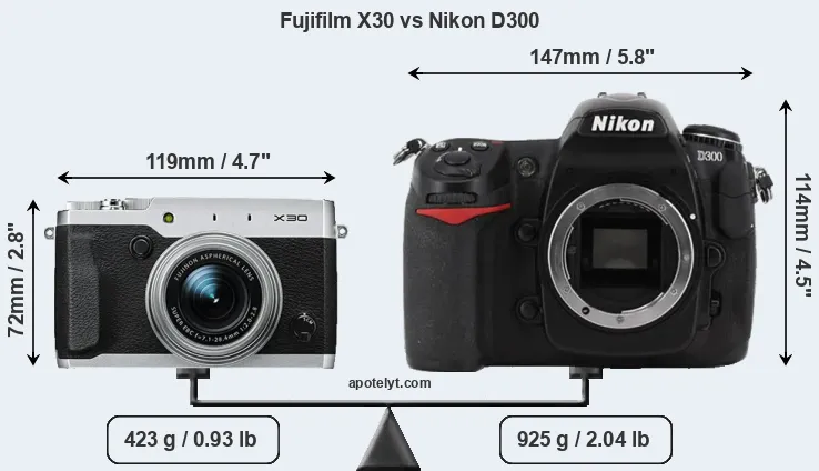 Size Fujifilm X30 vs Nikon D300