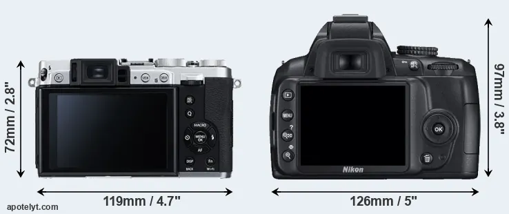 Comparison X30 or D3000 rear