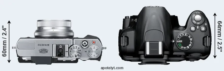 Compare X30 versus D3000 top