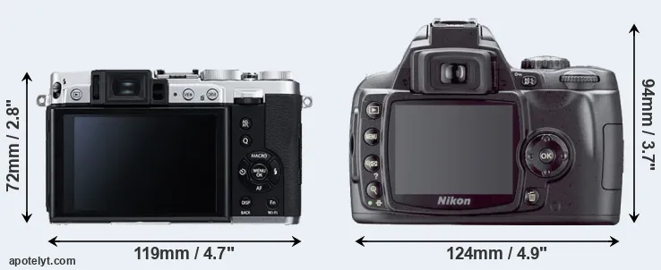 Comparison X30 or D40X rear