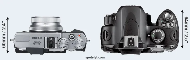 Compare X30 versus D40X top