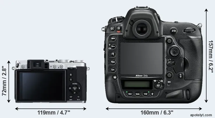 Comparison X30 or D4S rear