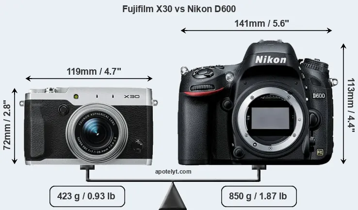 Size Fujifilm X30 vs Nikon D600
