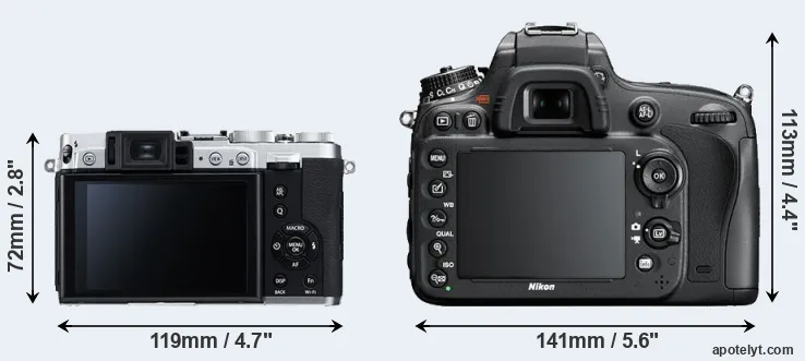 Comparison X30 or D600 rear