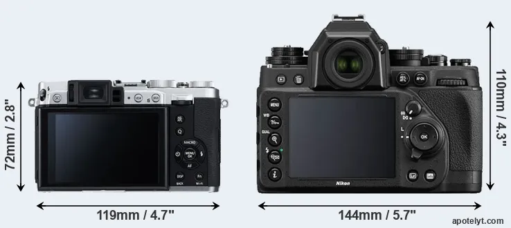 Comparison X30 or Df rear