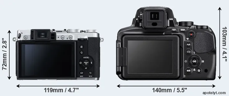 Comparison X30 or P900 rear