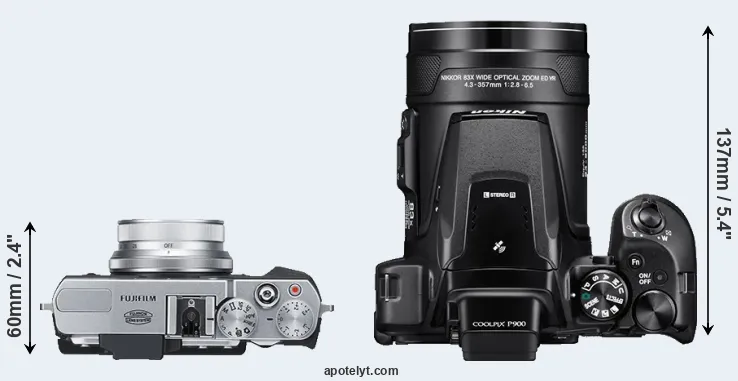 Compare X30 versus P900 top