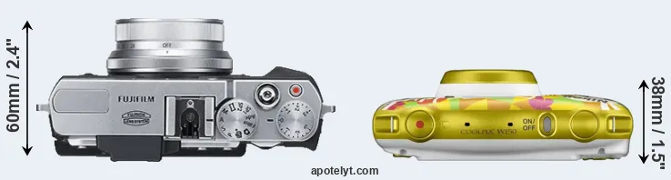 Compare X30 versus W150 top