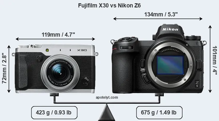 Size Fujifilm X30 vs Nikon Z6