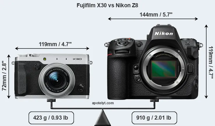 Size Fujifilm X30 vs Nikon Z8