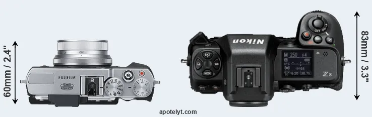 Compare X30 versus Z8 top