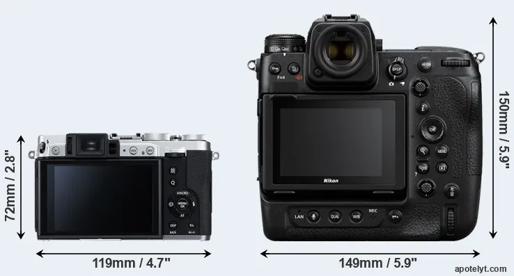 Comparison X30 or Z9 rear