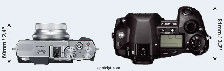 Compare X30 versus E-1 top