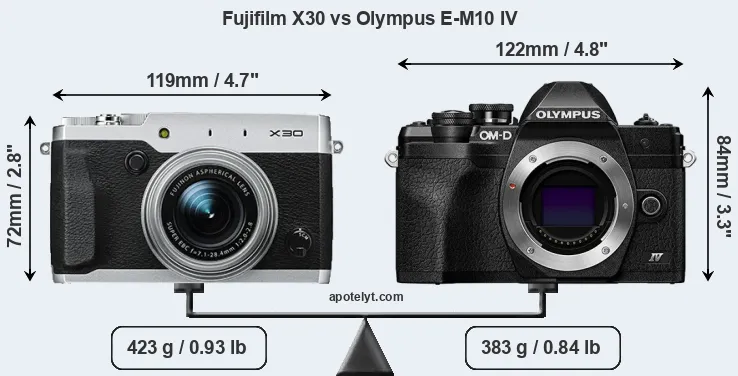 Size Fujifilm X30 vs Olympus E-M10 IV