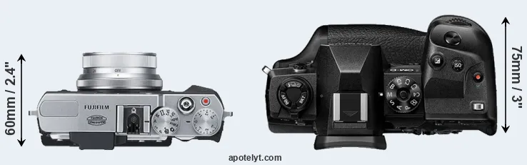 Compare X30 versus E-M1X top