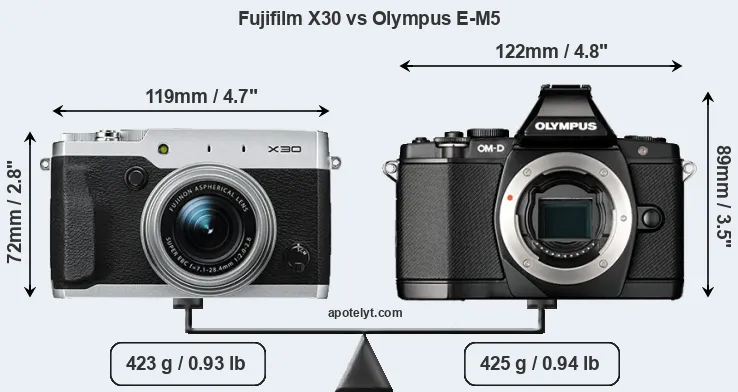 Size Fujifilm X30 vs Olympus E-M5