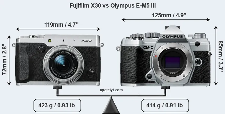 Size Fujifilm X30 vs Olympus E-M5 III