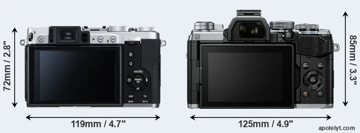 Comparison X30 or E-M5 III rear