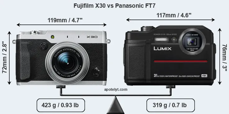 Size Fujifilm X30 vs Panasonic FT7