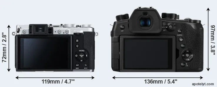 Comparison X30 or FZ1000 II rear