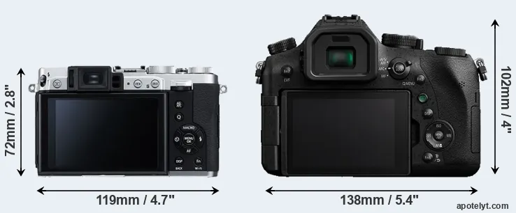 Comparison X30 or FZ2000 rear