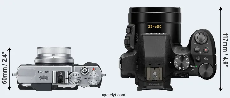 Compare X30 versus FZ330 top