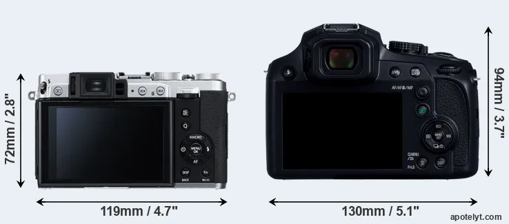 Comparison X30 or FZ80D rear