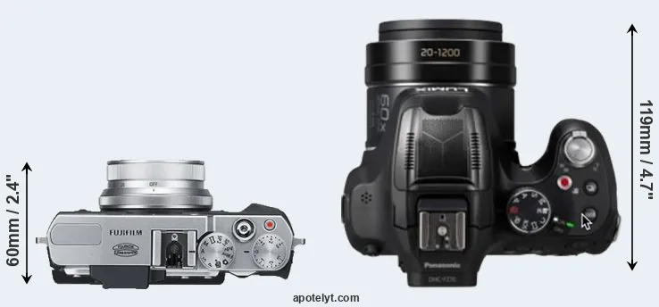 Compare X30 versus FZ80D top