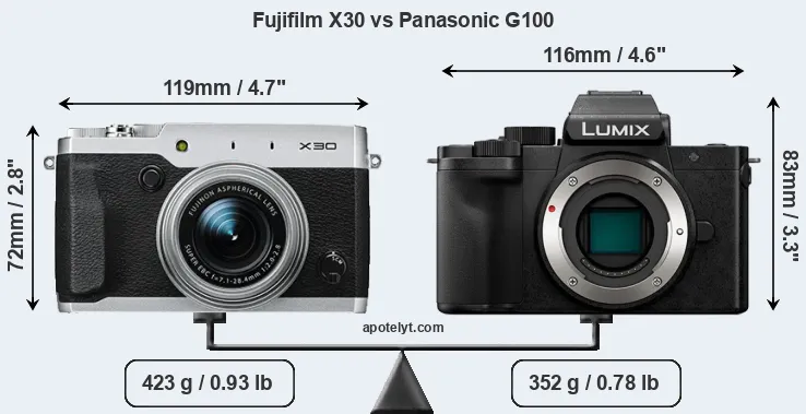 Size Fujifilm X30 vs Panasonic G100