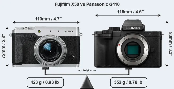 Size Fujifilm X30 vs Panasonic G110