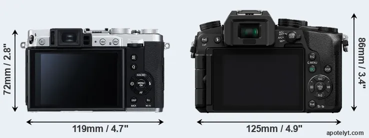 Comparison X30 or G7 rear