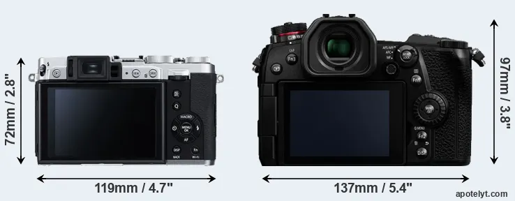 Comparison X30 or G9 rear