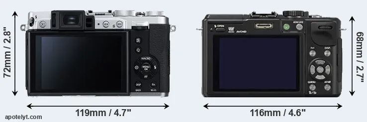 Comparison X30 or GX1 rear