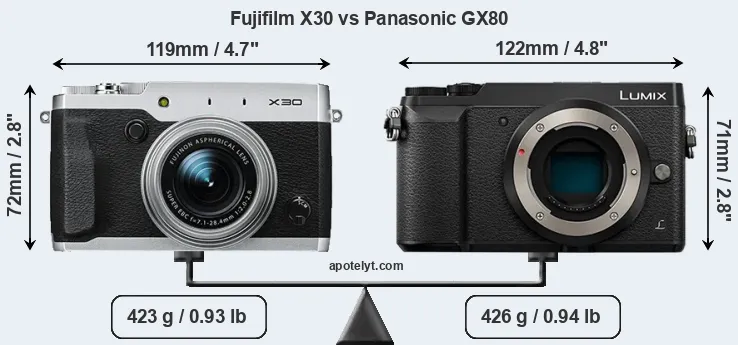 Size Fujifilm X30 vs Panasonic GX80