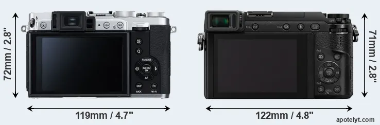 Comparison X30 or GX80 rear