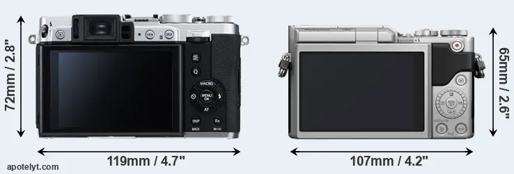 Comparison X30 or GX800 rear