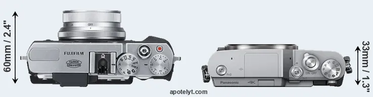 Compare X30 versus GX800 top
