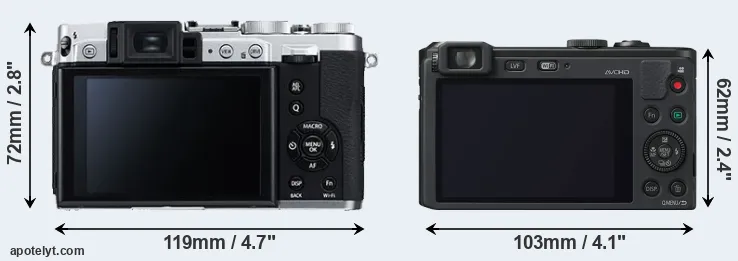 Comparison X30 or LF1 rear