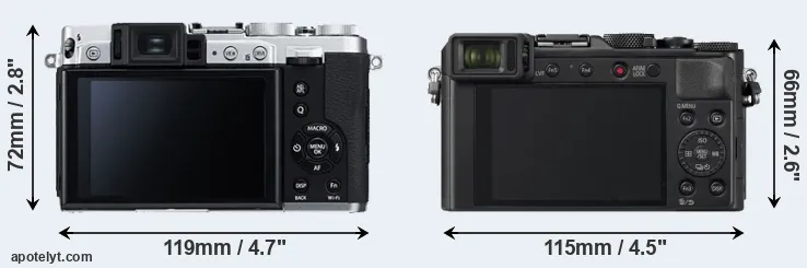 Comparison X30 or LX100 II rear