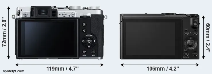 Comparison X30 or LX15 rear