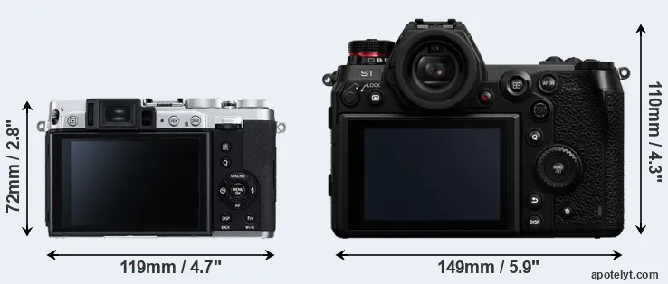 Comparison X30 or S1 rear