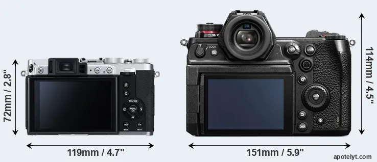 Comparison X30 or S1H rear