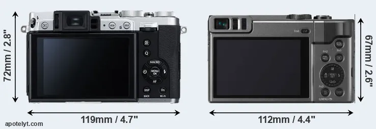 Comparison X30 or TZ90 rear