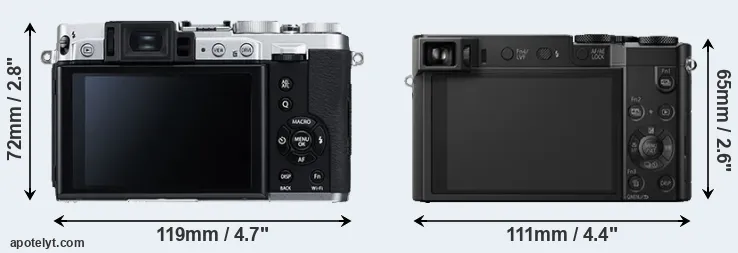 Comparison X30 or ZS100 rear