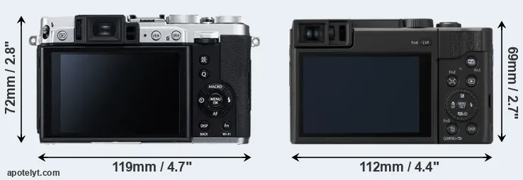 Comparison X30 or ZS80 rear