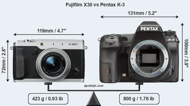 Size Fujifilm X30 vs Pentax K-3
