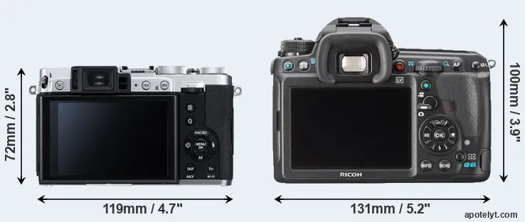 Comparison X30 or K-3 rear